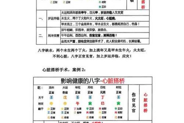 八字大病是什么命格的女人 八字大病命格女性特征解读