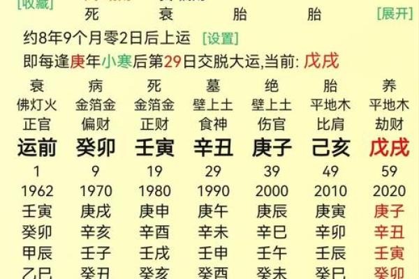 八字不见正官女命 正官缺失的女性八字命盘