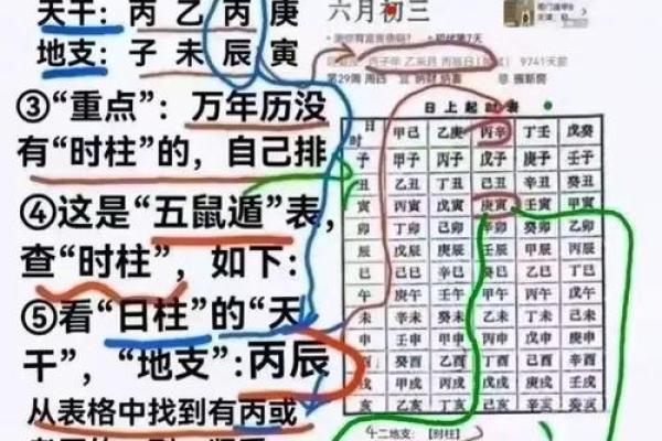 八字补命能预测吗 八字补命是否具备预测能力