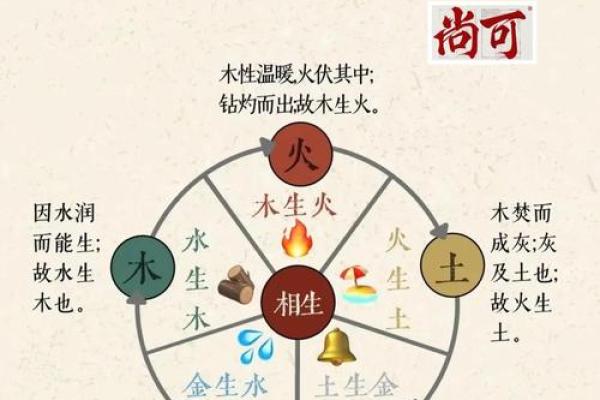 八字不合命理相克怎么化解 如何化解八字不合与命理相克