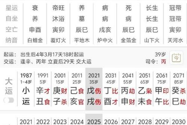 八字成绩好就是命好吗 八字与好成绩是否意味着命运好