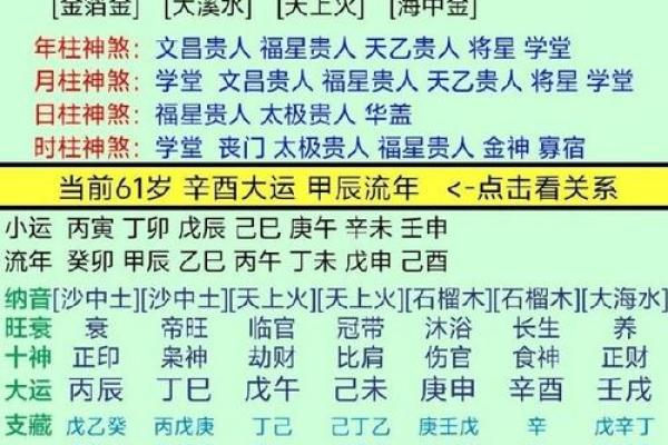 八字催官好吗女命婚姻如何 八字催官对女性婚姻影响如何