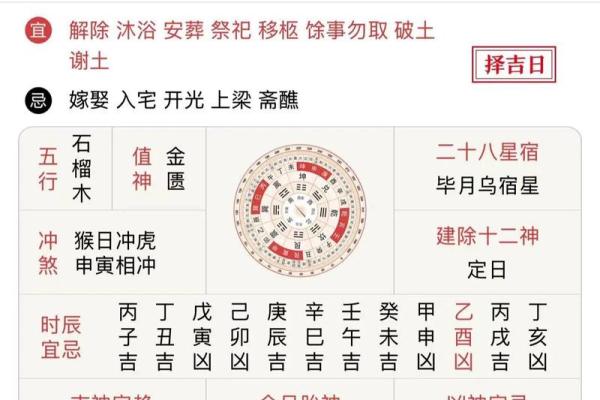 3月16结婚吉日 2020年1月16日老黄历网择吉