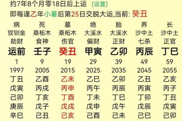 八字此命大富大贵之命 八字命理显示大富大贵的命格 八字此命大富大贵之命 八字命理显示大富大贵的命格