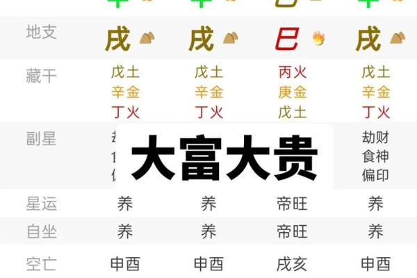 八字此命大富大贵之命 八字命理显示大富大贵的命格 八字此命大富大贵之命 八字命理显示大富大贵的命格