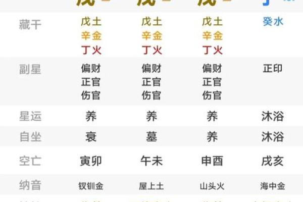 八字测算什么命格最好的 八字算命中哪些命格最佳