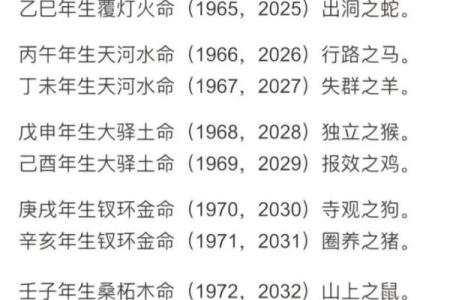 八字大病是什么命格的女人 八字大病命格女性特征解读