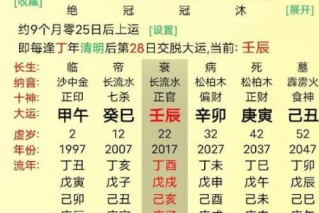八字从弱特殊命局不好吗,八字从弱特殊命局是否存在问题