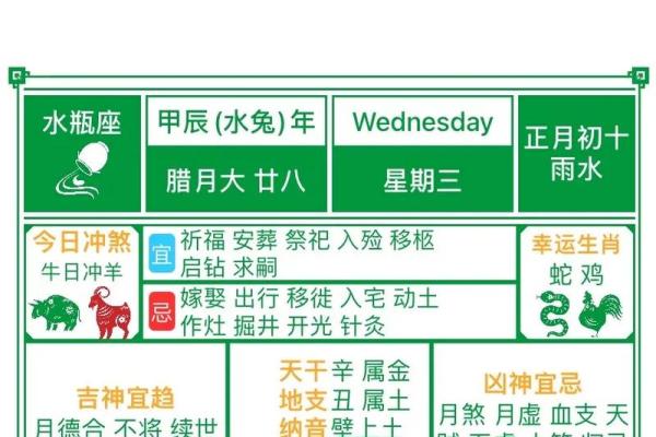 3月7日黄道吉日 2020年1月21日黄道吉日