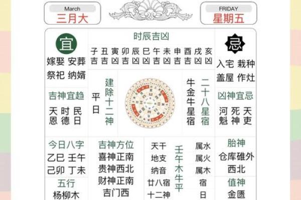 3月14吉日时辰 3月14号是什么日子 3月14吉日时辰 3月14号是什么日子