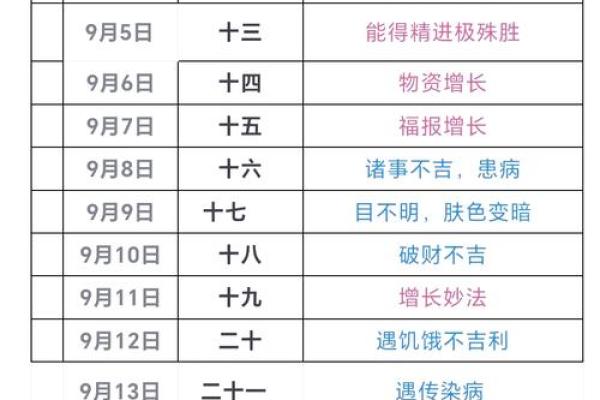 2月理发吉日查询 适合理发的黄道吉日