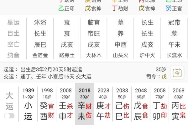 八字大部分都是穷命吗 八字命格中真的大多是穷命吗