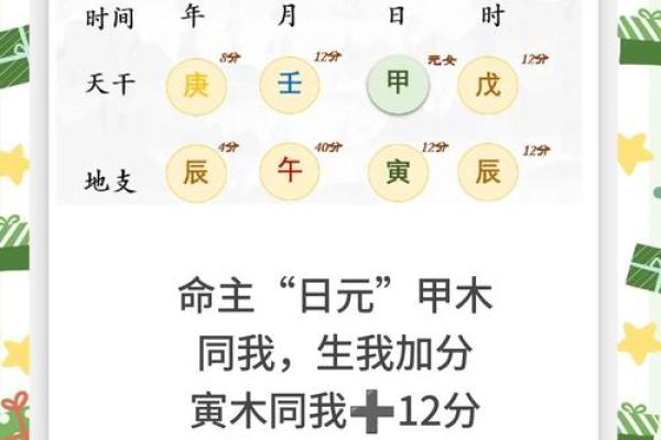 八字不太好判断什么命 八字看命难以准确定义