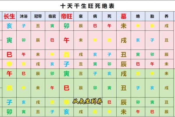 八字从小缺什么命格好_八字缺失何种命格最有利