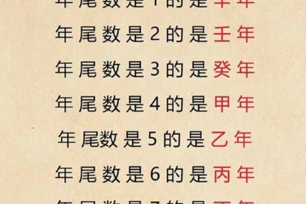 八字丙申丁酉是什么命局 丙申丁酉八字命局的解读和含义