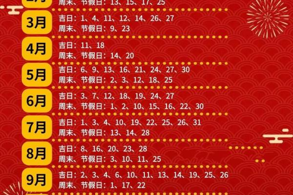 2月适合开张吉日_二月份开业的良好日子