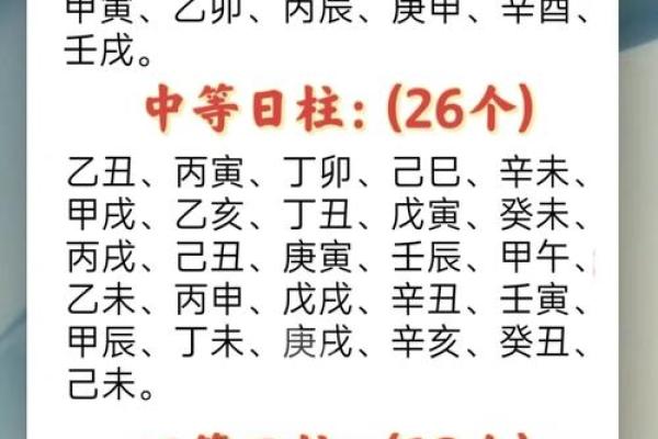 八字丙寅庚寅戊申癸亥女命 丙寅庚寅戊申癸亥女命八字详解