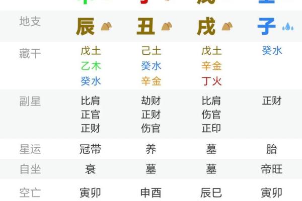 3月6日黄道吉日吗 阴历三月三日是什么日子 3月6日黄道吉日吗 阴历三月三日是什么日子