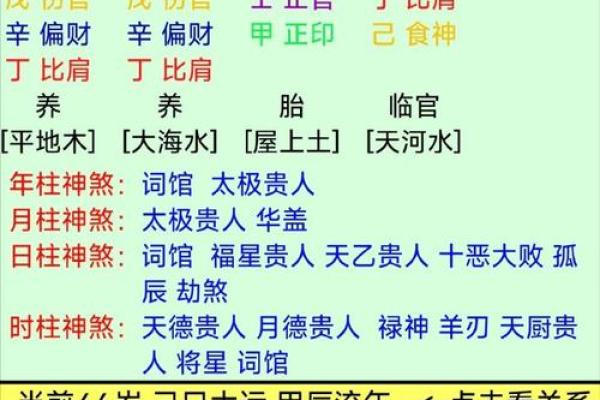 八字大凶是什么命 八字大凶命格的特征与影响