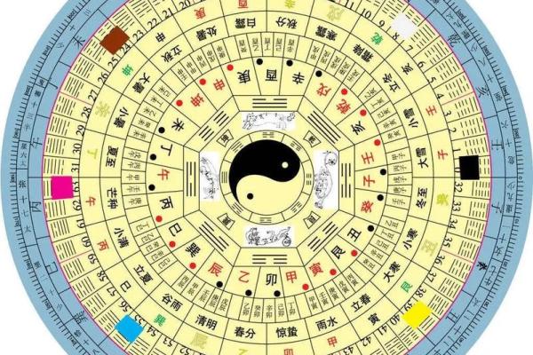 八字测算免费排命盘软件下载 免费八字测算软件下载及命盘生成 八字测算免费排命盘软件下载 免费八字测算软件下载及命盘生成