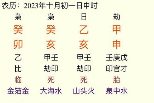 八字测算免费排命盘软件下载 免费八字测算软件下载及命盘生成 八字测算免费排命盘软件下载 免费八字测算软件下载及命盘生成