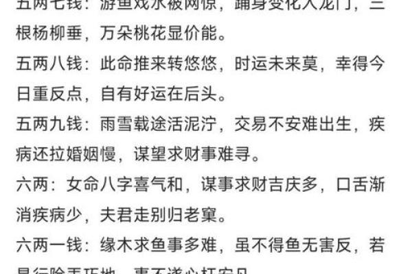 八字称骨法女命二两四钱 八字称骨法女命分析二两四钱秘诀 八字称骨法女命二两四钱 八字称骨法女命分析二两四钱秘诀
