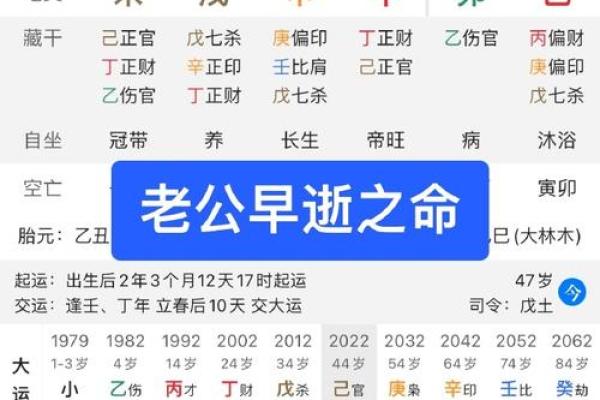 八字大富大贵坤造命例子 八字命例坤造致富致贵示例