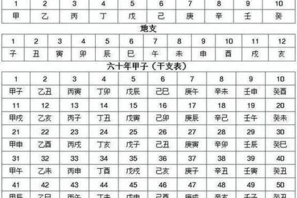 八字纯阴男命财富如何 八字纯阴男性的财富运势探秘 八字纯阴男命财富如何 八字纯阴男性的财富运势探秘