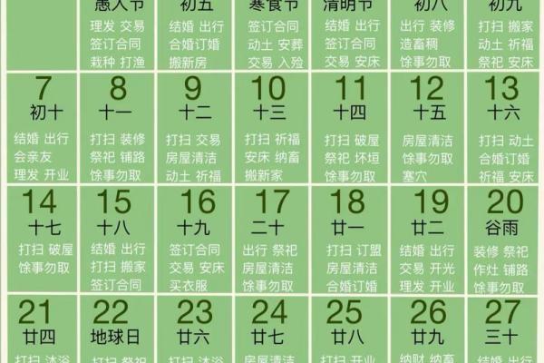 2月理发吉日2024（2021年｜月理发黄道吉日）
