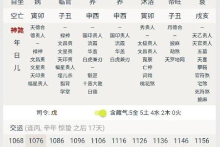 八字不好意味着什么命格_八字不佳代表的命格含义