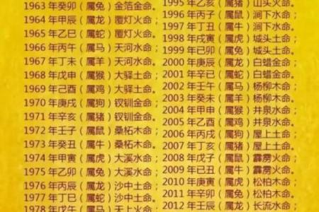 八字大林木命吉凶祸福运_八字大林木命的吉凶与运势变化