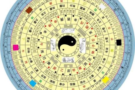 八字测算免费排命盘软件下载 免费八字测算软件下载及命盘生成