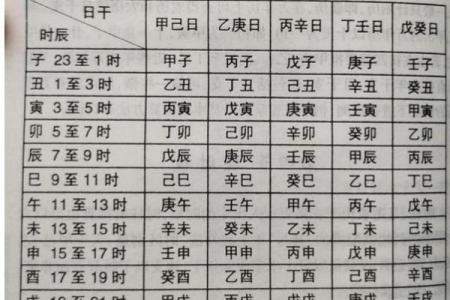 八字测算_生辰八字查询_八字算命免费测八字_生辰八字免费测算与查询服务